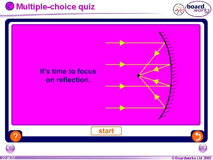 Multiple-choice quiz 1 27 ofof 20 27 © Boardworks Ltd 2005 2004 