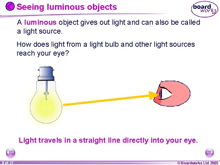 Seeing luminous objects A luminous object gives out light and can also be called