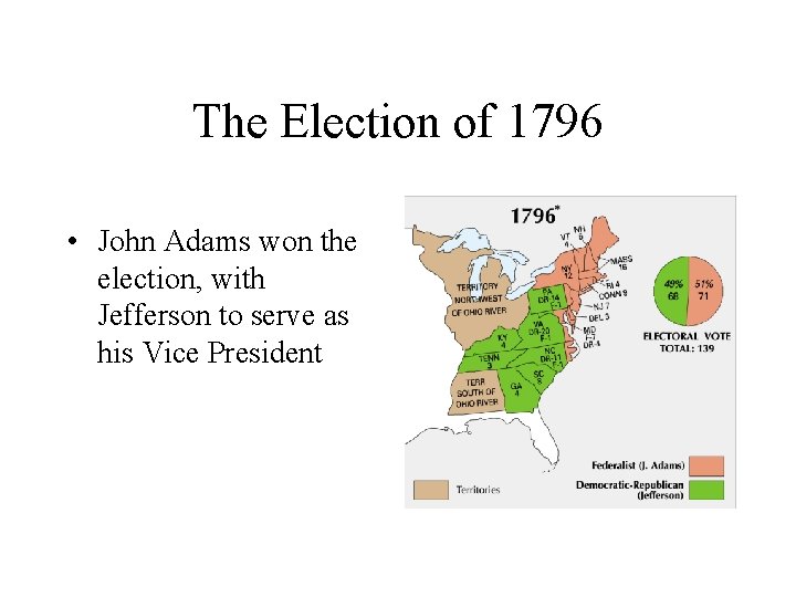 The Election of 1796 • John Adams won the election, with Jefferson to serve