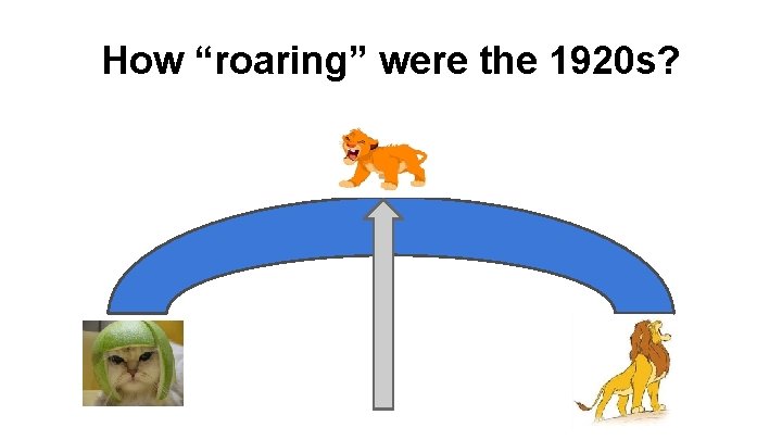 How “roaring” were the 1920 s? 