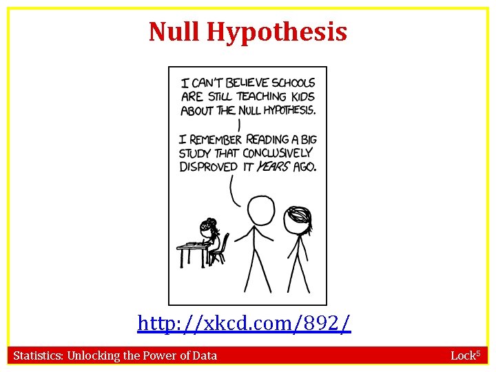 Null Hypothesis http: //xkcd. com/892/ Statistics: Unlocking the Power of Data Lock 5 