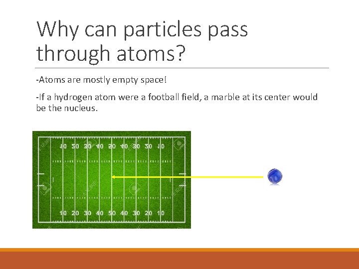Why can particles pass through atoms? -Atoms are mostly empty space! -If a hydrogen