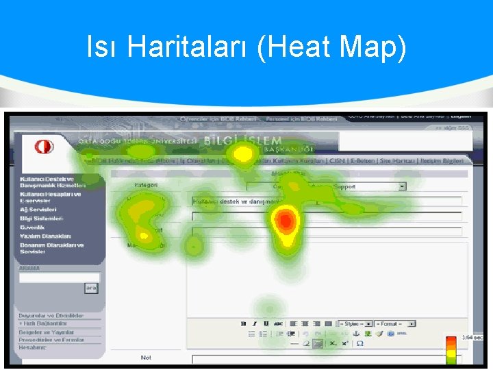 Isı Haritaları (Heat Map) 