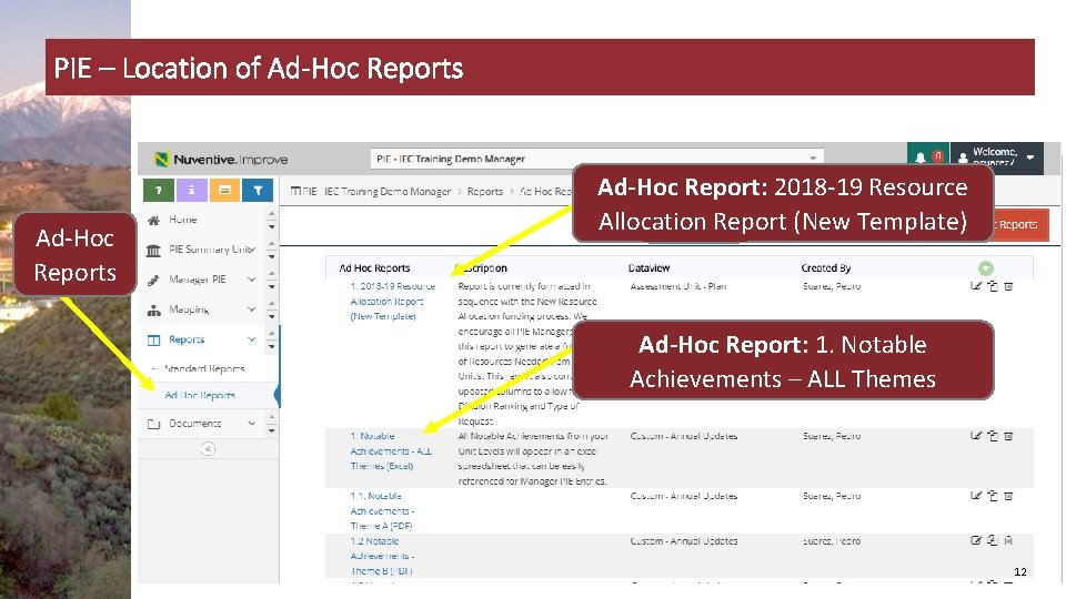 PIE – Location of Ad-Hoc Reports Ad-Hoc Report: 2018 -19 Resource Allocation Report (New