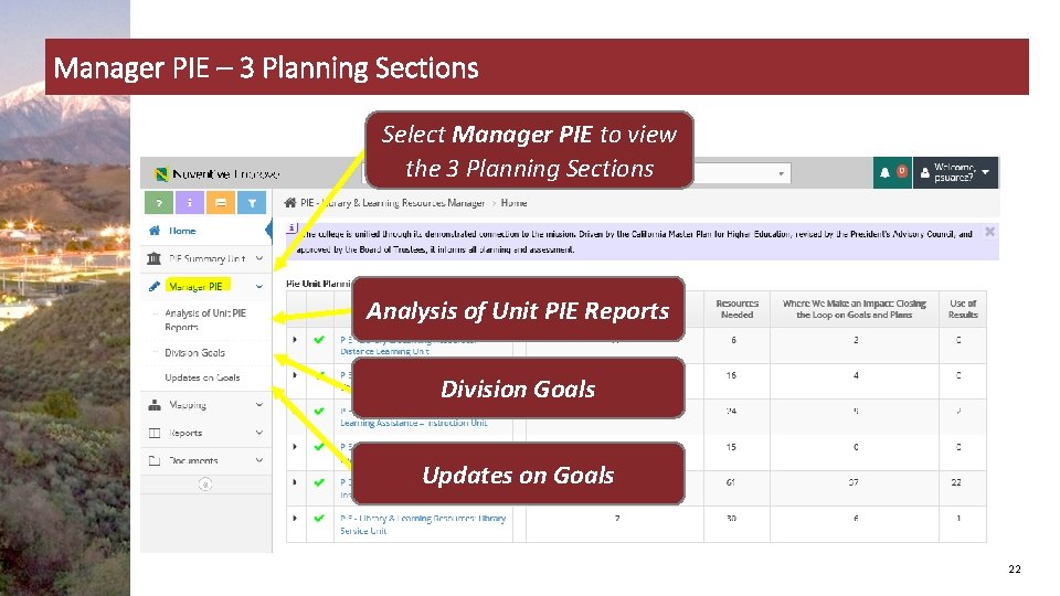 Manager PIE – 3 Planning Sections Select Manager PIE to view the 3 Planning