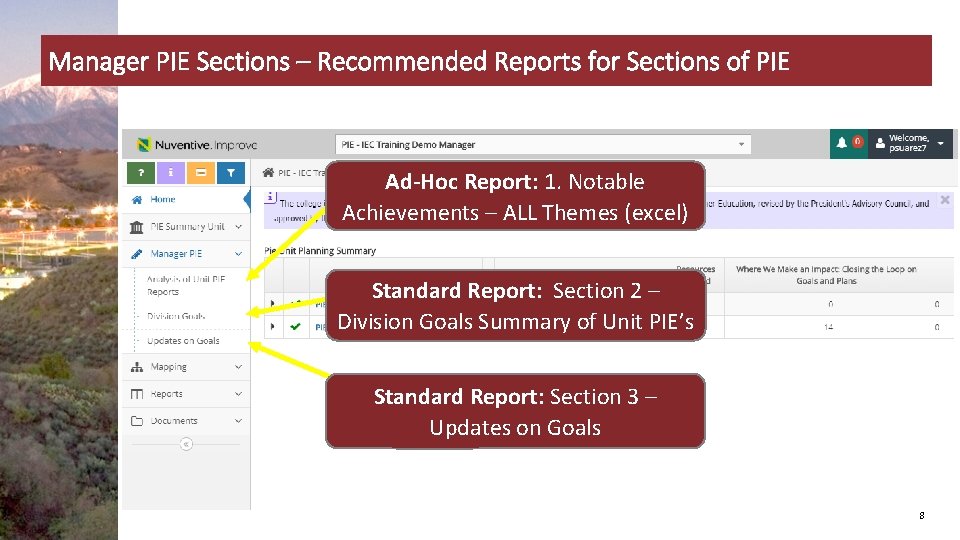 Manager PIE Sections – Recommended Reports for Sections of PIE Ad-Hoc Report: 1. Notable