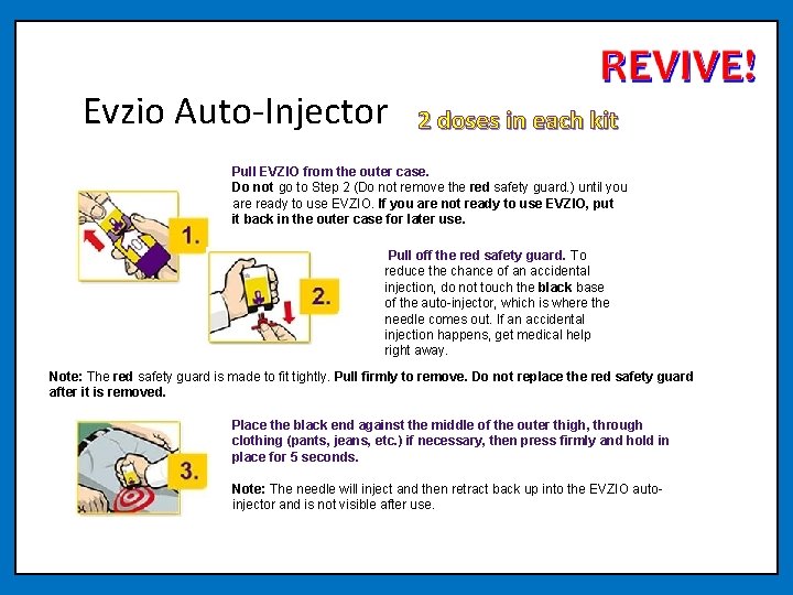 Evzio Auto-Injector 2 doses in each kit Pull EVZIO from the outer case. Do