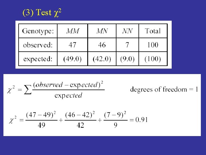 (3) Test c 2 (3) Test c 2