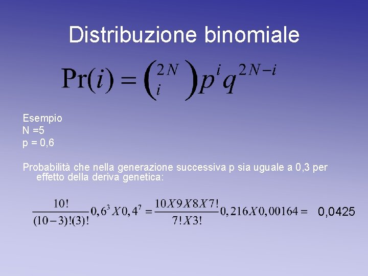 Distribuzione binomiale Esempio N =5 p = 0, 6 Probabilità che nella generazione successiva Distribuzione binomiale Esempio N =5 p = 0, 6 Probabilità che nella generazione successiva