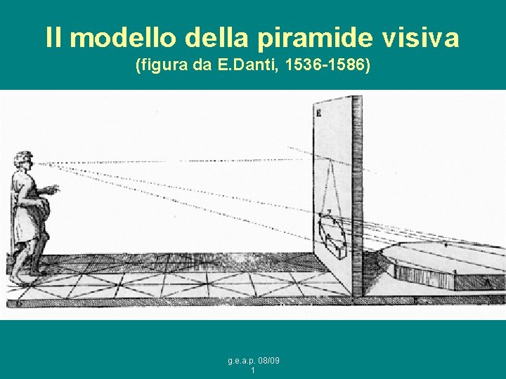 Il modello della piramide visiva (figura da E. Danti, 1536 -1586) g. e. a.