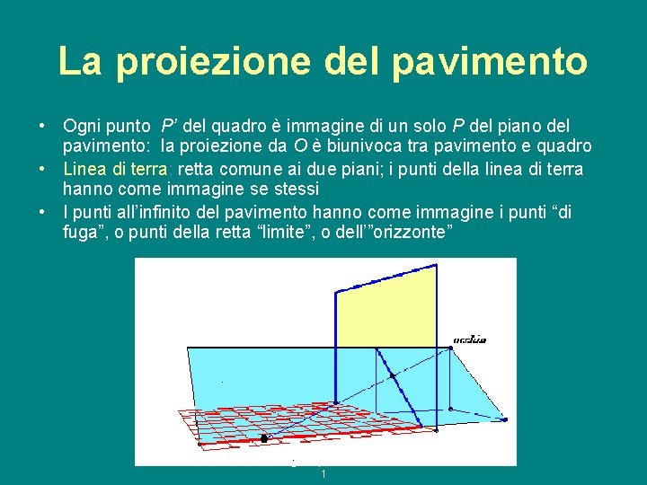 La proiezione del pavimento • Ogni punto P’ del quadro è immagine di un