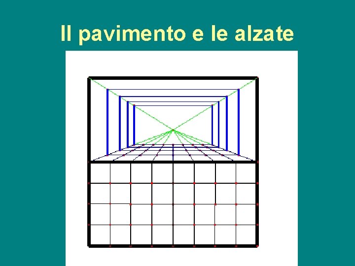 Il pavimento e le alzate g. e. a. p. 08/09 1 