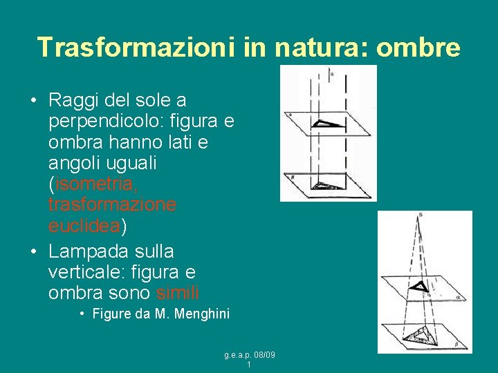 Trasformazioni in natura: ombre • Raggi del sole a perpendicolo: figura e ombra hanno