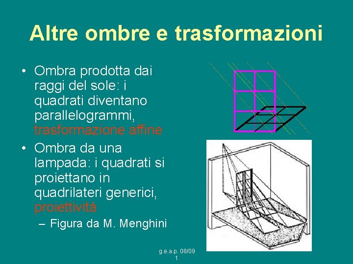 Altre ombre e trasformazioni • Ombra prodotta dai raggi del sole: i quadrati diventano