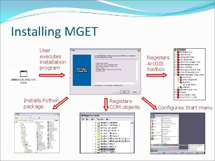 Installing MGET User executes installation program Installs Python package Registers Arc. GIS toolbox Registers