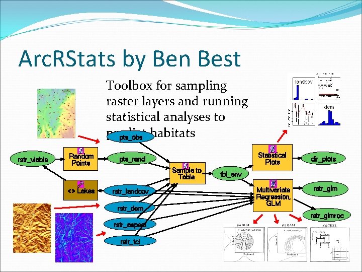 Arc. RStats by Ben Best Toolbox for sampling raster layers and running statistical analyses