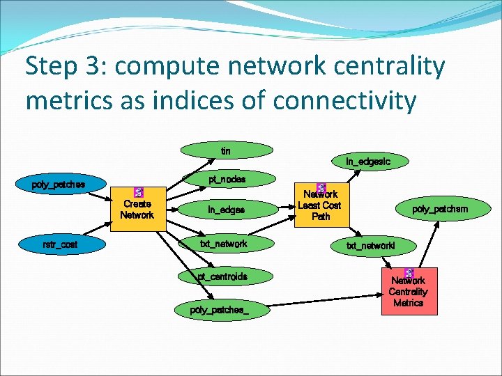 Step 3: compute network centrality metrics as indices of connectivity tin ln_edgeslc pt_nodes poly_patches