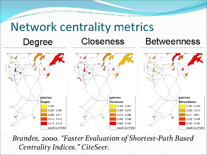 Network centrality metrics Degree Closeness Betweenness Brandes, 2000. “Faster Evaluation of Shortest-Path Based Centrality