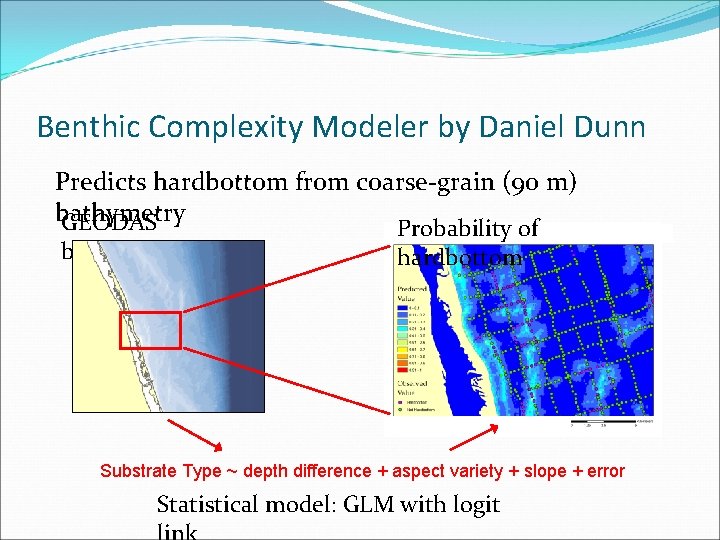 Benthic Complexity Modeler by Daniel Dunn Predicts hardbottom from coarse-grain (90 m) bathymetry GEODAS