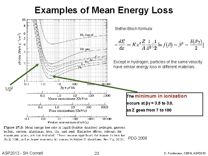 Examples of Mean Energy Loss Bethe-Bloch formula: Except in hydrogen, particles of the same