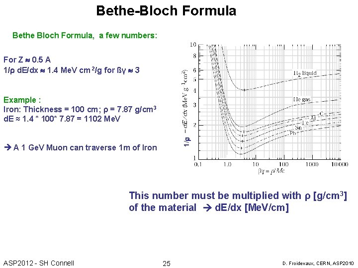 Bethe-Bloch Formula Bethe Bloch Formula, a few numbers: For Z 0. 5 A 1/