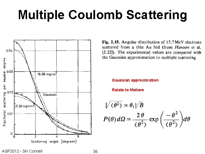 Multiple Coulomb Scattering Gaussian approximation Relate to Moliere ASP 2012 - SH Connell 36