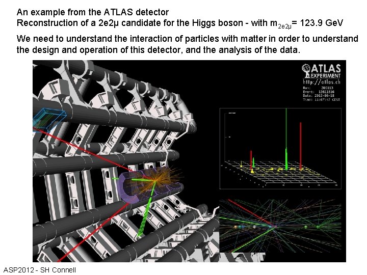 An example from the ATLAS detector Reconstruction of a 2 e 2μ candidate for