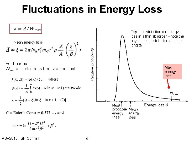 Fluctuations in Energy Loss Typical distribution for energy loss in a thin absorber –