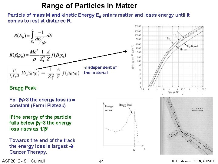 Range of Particles in Matter Particle of mass M and kinetic Energy E 0