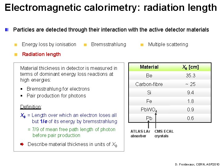 Electromagnetic calorimetry: radiation length Particles are detected through their interaction with the active detector