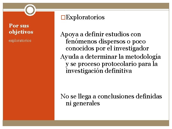 �Exploratorios Por sus objetivos exploratorios Apoya a definir estudios con fenómenos dispersos o poco