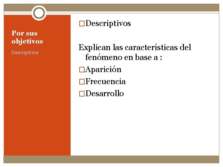 �Descriptivos Por sus objetivos Descriptivos Explican las características del fenómeno en base a :