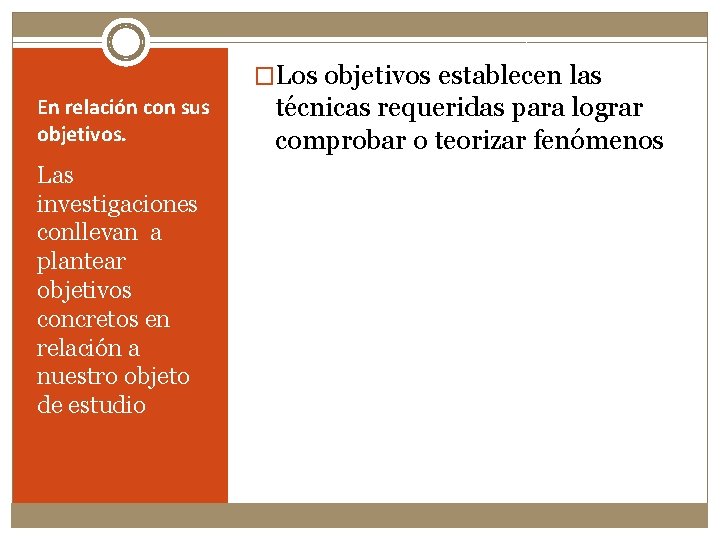 �Los objetivos establecen las En relación con sus objetivos. Las investigaciones conllevan a plantear