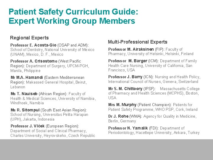 Patient Safety Curriculum Guide: Expert Working Group Members Regional Experts Professor E. Acosta-Gio (OSAP