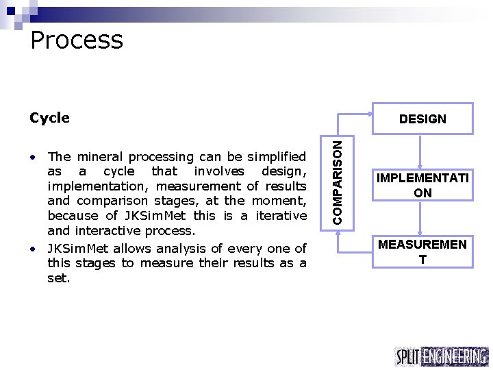 Process Cycle COMPARISON • The mineral processing can be simplified as a cycle that