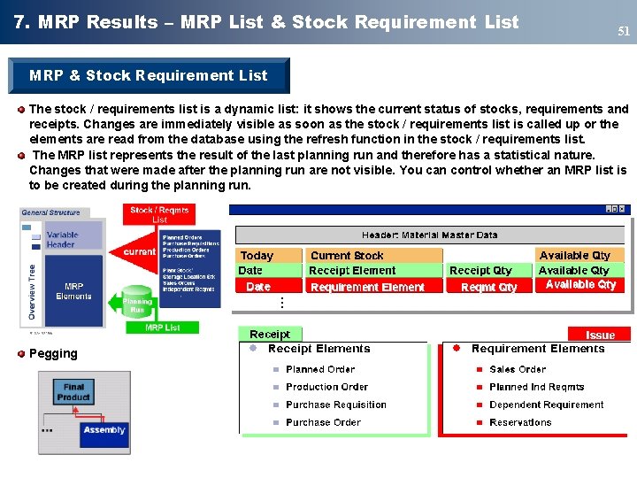 7. MRP Results – MRP List & Stock Requirement List 51 MRP & Stock