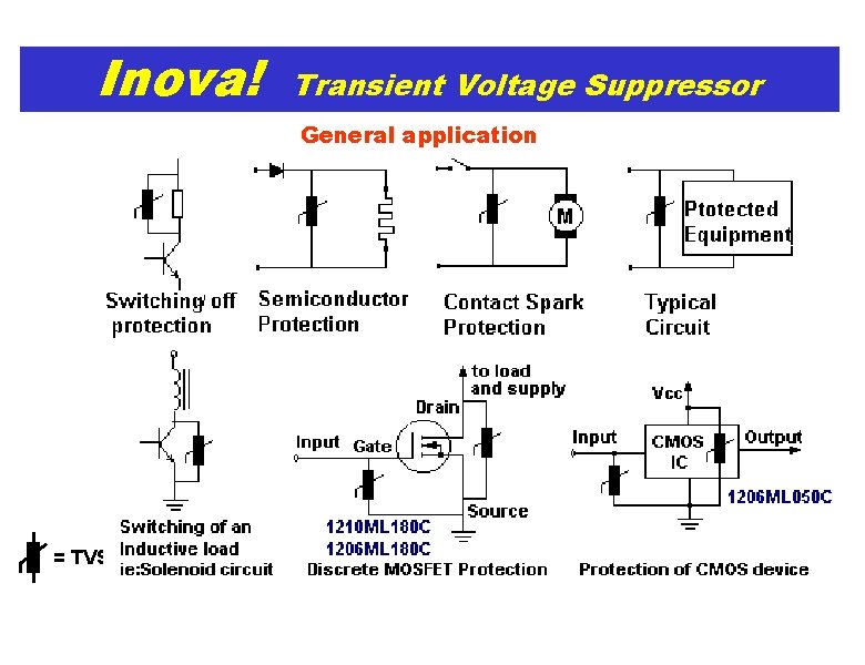 Inova! Transient Voltage Suppressor General application = TVS 