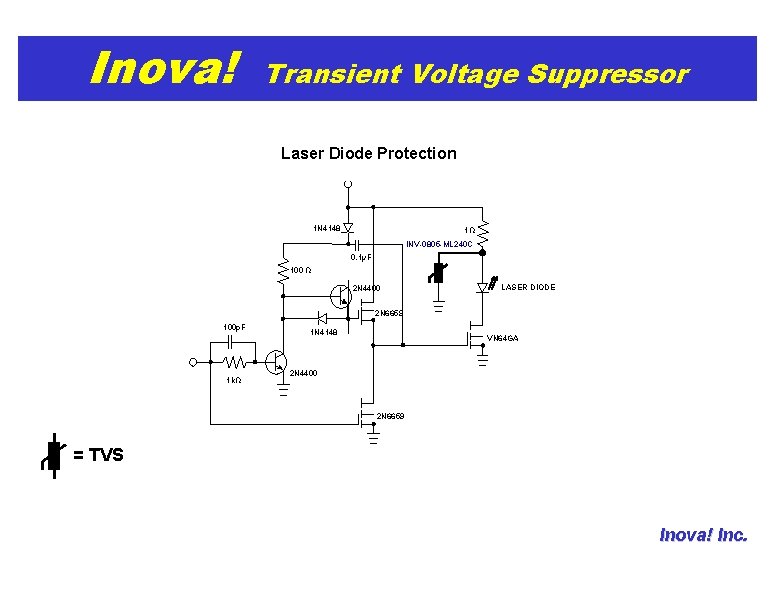 Inova! Transient Voltage Suppressor Laser Diode Protection 1 N 4148 1Ω INV-0805 -ML 240