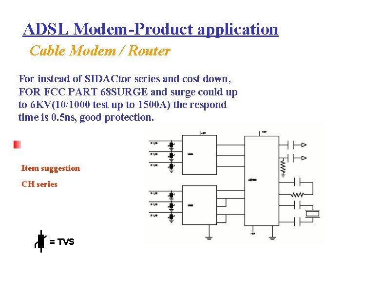 ADSL Modem-Product application Cable Modem / Router For instead of SIDACtor series and cost