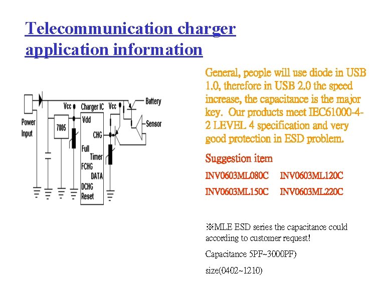 Telecommunication charger application information General, people will use diode in USB 1. 0, therefore