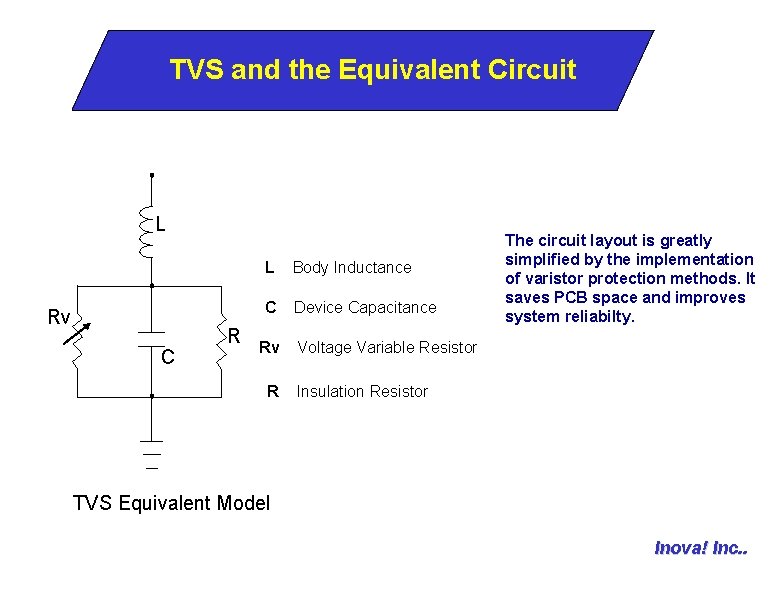TVS and the Equivalent Circuit L Rv C R L Body Inductance C Device