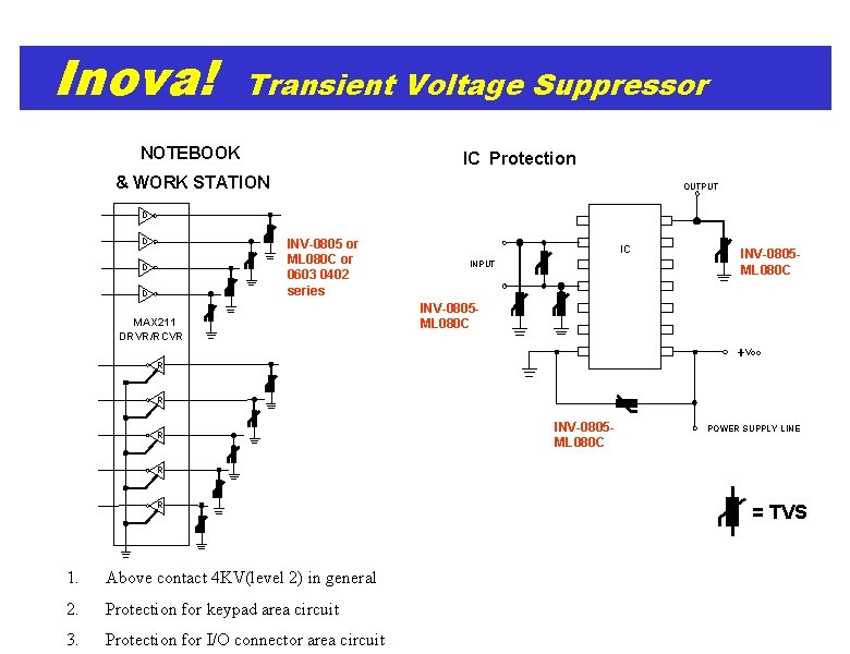 Inova! Transient Voltage Suppressor NOTEBOOK IC Protection & WORK STATION OUTPUT D D INV-0805