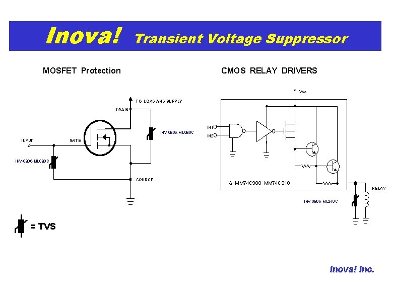 Inova! Transient Voltage Suppressor MOSFET Protection CMOS RELAY DRIVERS Vcc TO LOAD AND SUPPLY