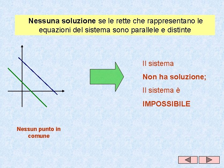 Nessuna soluzione se le rette che rappresentano le equazioni del sistema sono parallele e Nessuna soluzione se le rette che rappresentano le equazioni del sistema sono parallele e