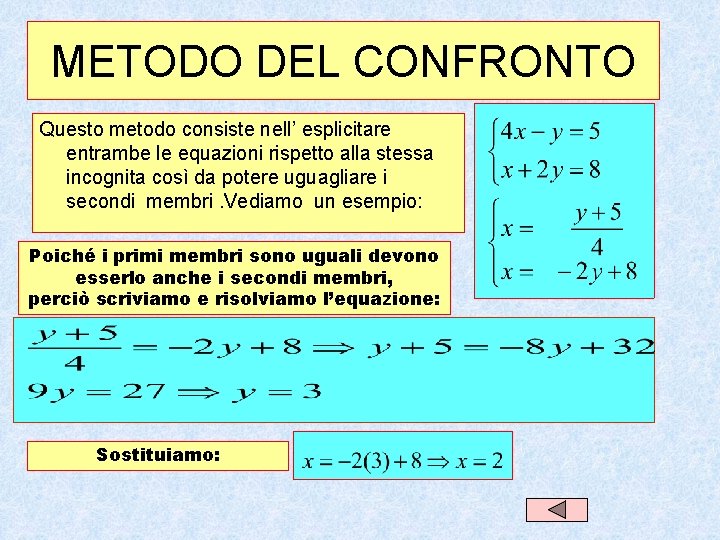 METODO DEL CONFRONTO Questo metodo consiste nell’ esplicitare entrambe le equazioni rispetto alla stessa METODO DEL CONFRONTO Questo metodo consiste nell’ esplicitare entrambe le equazioni rispetto alla stessa