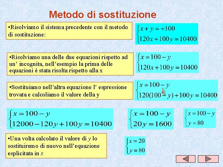 Metodo di sostituzione • Risolviamo il sistema precedente con il metodo di sostituzione: • Metodo di sostituzione • Risolviamo il sistema precedente con il metodo di sostituzione: •