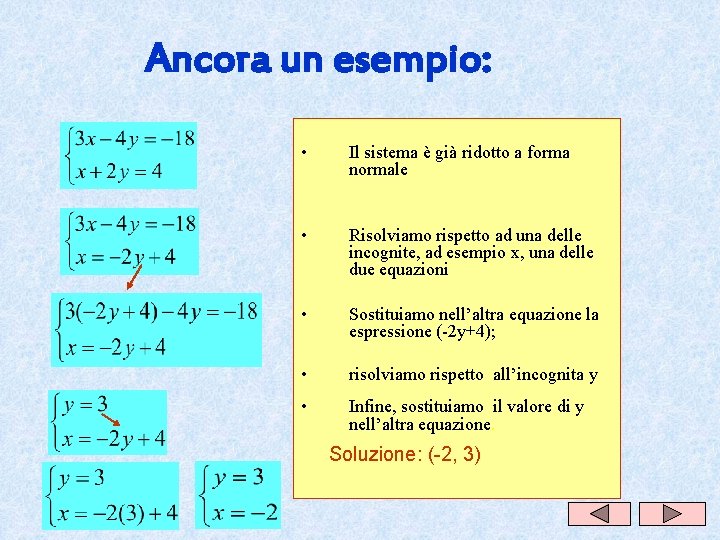 Ancora un esempio: • Il sistema è già ridotto a forma normale • Risolviamo Ancora un esempio: • Il sistema è già ridotto a forma normale • Risolviamo