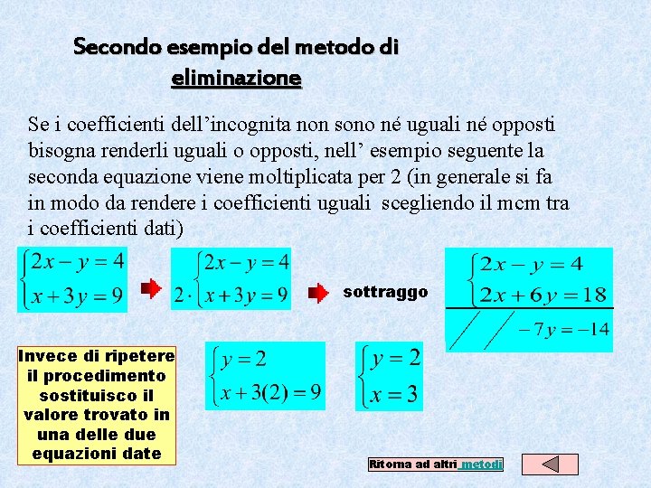 Secondo esempio del metodo di eliminazione Se i coefficienti dell’incognita non sono né uguali Secondo esempio del metodo di eliminazione Se i coefficienti dell’incognita non sono né uguali