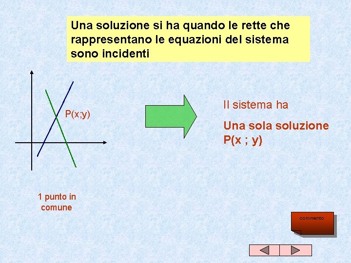 Una soluzione si ha quando le rette che rappresentano le equazioni del sistema sono Una soluzione si ha quando le rette che rappresentano le equazioni del sistema sono