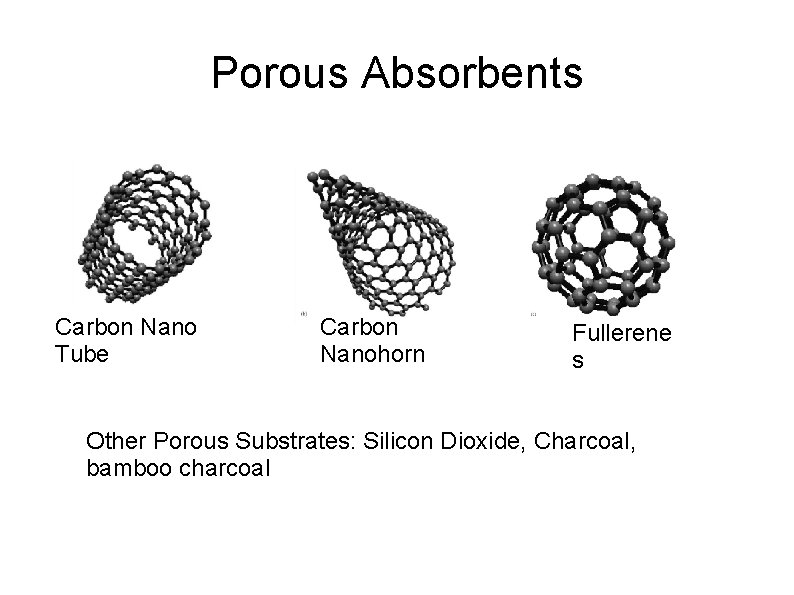 Porous Absorbents Carbon Nano Tube Carbon Nanohorn Fullerene s Other Porous Substrates: Silicon Dioxide,